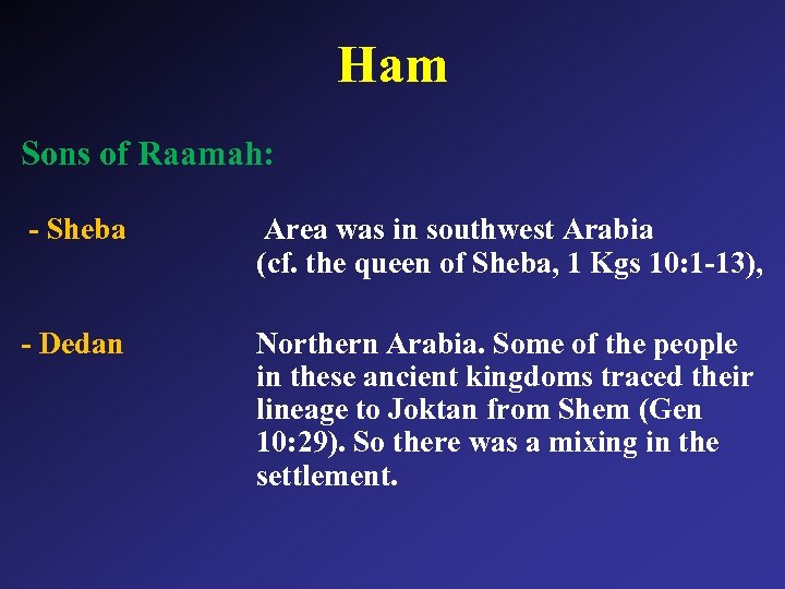 Ham Sons of Raamah: - Sheba - Dedan Area was in southwest Arabia (cf.