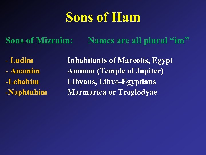 Sons of Ham Sons of Mizraim: - Ludim - Anamim -Lehabim -Naphtuhim Names are