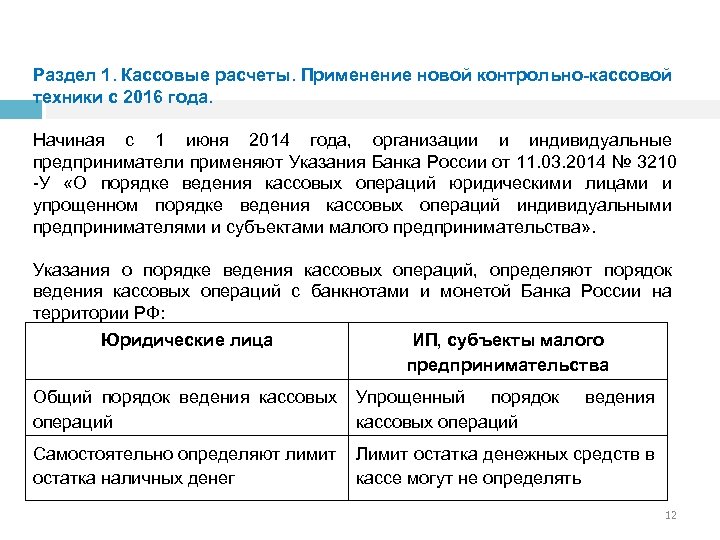 Раздел 1. Кассовые расчеты. Применение новой контрольно-кассовой техники с 2016 года. Начиная с 1