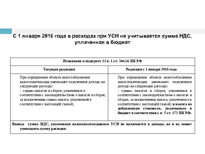 С 1 января 2016 года в расходах при УСН не учитывается сумма НДС, уплаченная