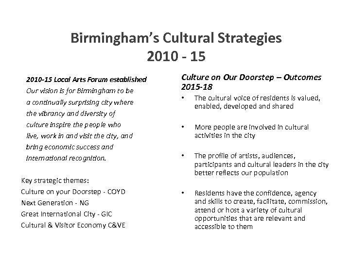 Birmingham’s Cultural Strategies 2010 - 15 2010 -15 Local Arts Forum established Our vision