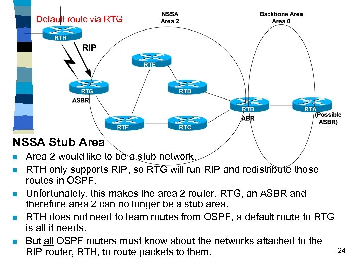 Default route via RTG NSSA Stub Area n n n Area 2 would like