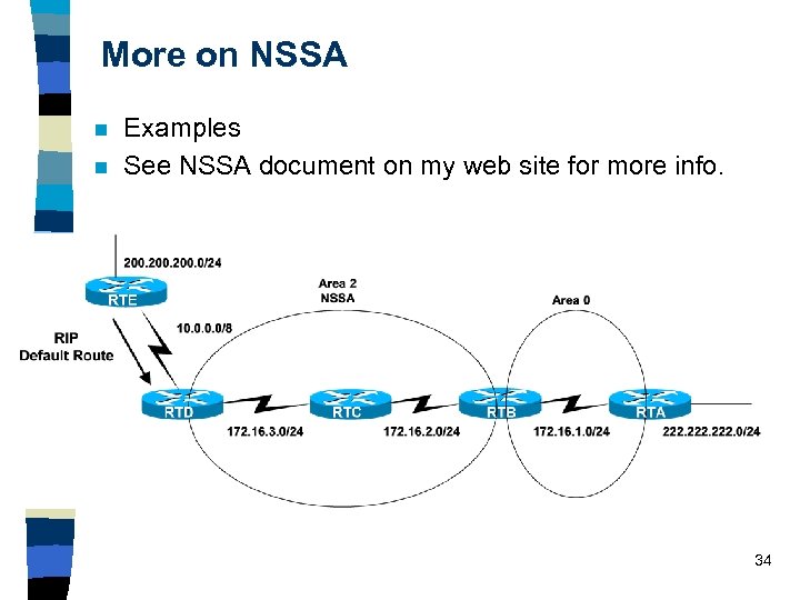 More on NSSA n Examples n See NSSA document on my web site for