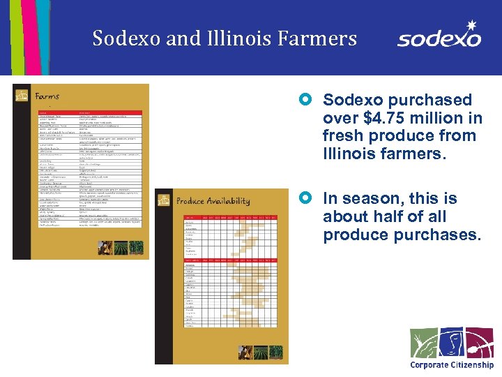 Sodexo and Illinois Farmers £ Sodexo purchased over $4. 75 million in fresh produce