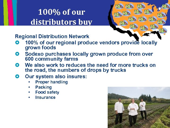 100% of our distributors buy local! Regional Distribution Network £ 100% of our regional