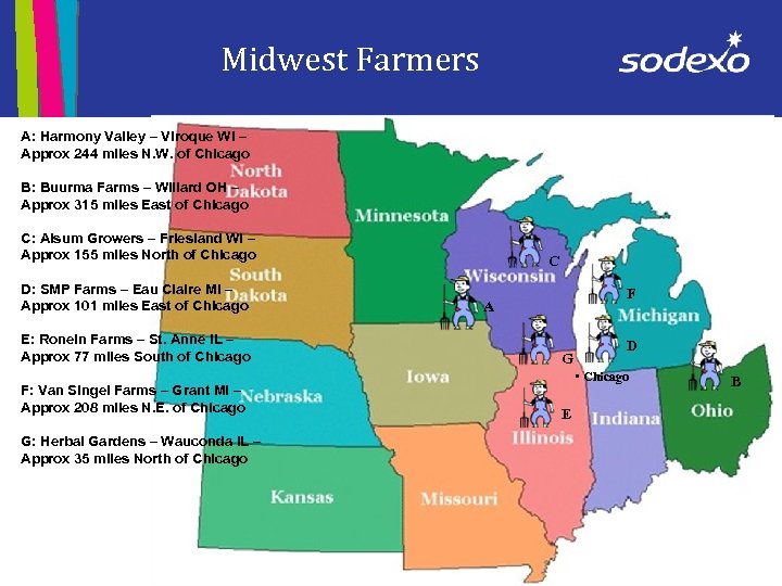 Midwest Farmers A: Harmony Valley – Viroque WI – Approx 244 miles N. W.