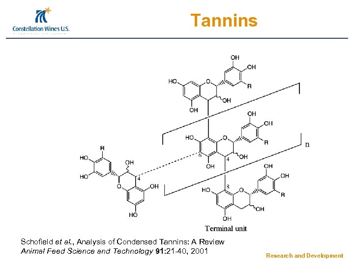 Tannins Schofield et al. , Analysis of Condensed Tannins: A Review Animal Feed Science