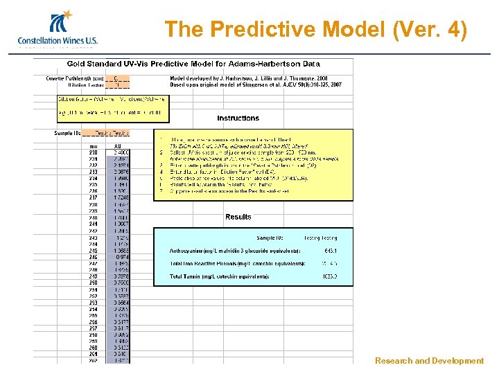 The Predictive Model (Ver. 4) Research and Development 