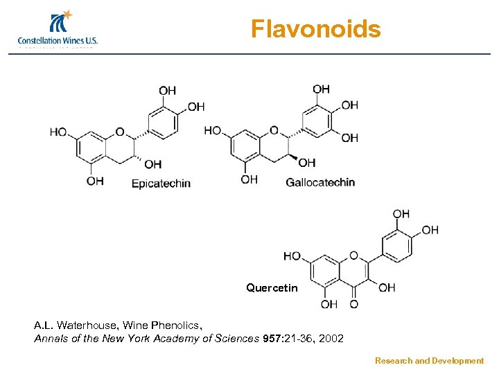 Flavonoids Quercetin A. L. Waterhouse, Wine Phenolics, Annals of the New York Academy of