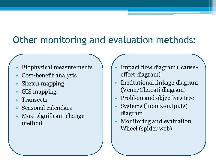 Other monitoring and evaluation methods: • • Biophysical measurements Cost-benefit analysis Sketch mapping GIS
