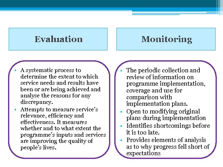 Evaluation Monitoring • A systematic process to determine the extent to which service needs