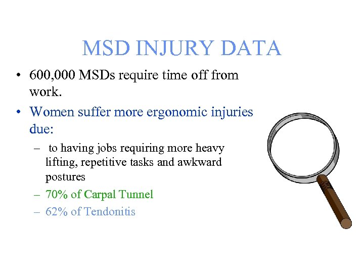 MSD INJURY DATA • 600, 000 MSDs require time off from work. • Women