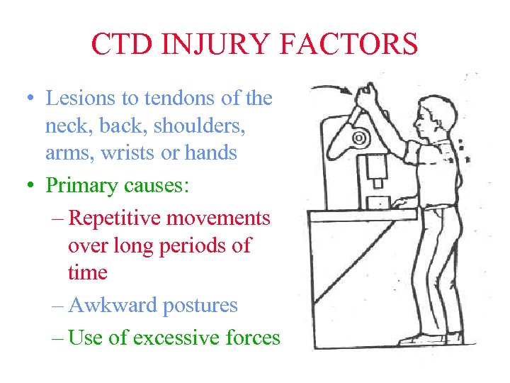 CTD INJURY FACTORS • Lesions to tendons of the neck, back, shoulders, arms, wrists