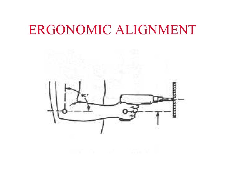 ERGONOMIC ALIGNMENT 