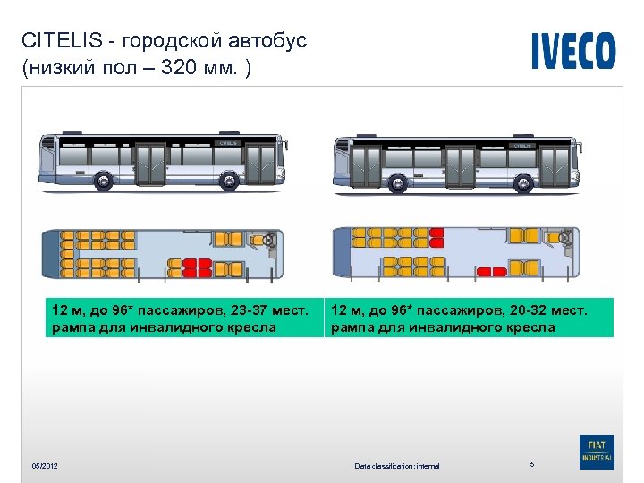 CITELIS - городской автобус (низкий пол – 320 мм. ) 12 м, до 96*