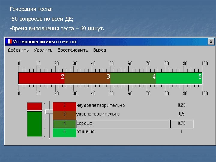 Генерация теста: -50 вопросов по всем ДЕ; -Время выполнения теста – 60 минут. 