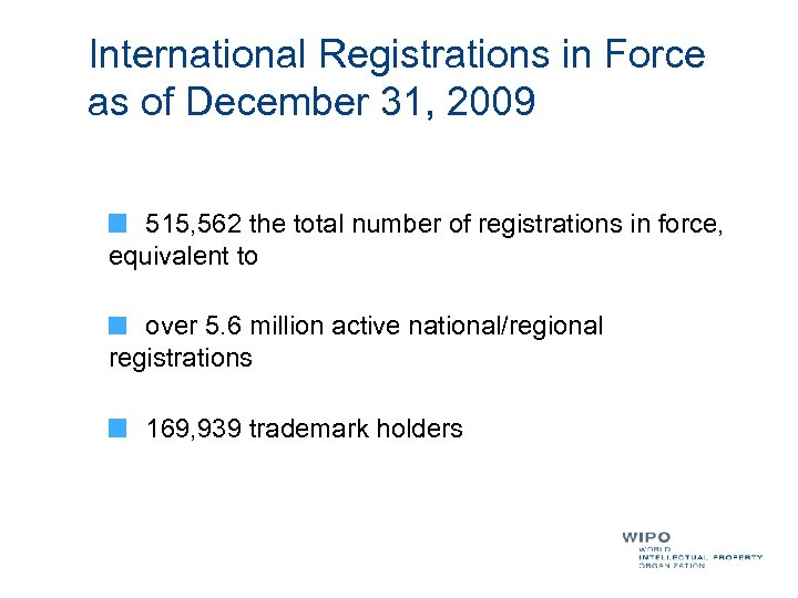 International Registrations in Force as of December 31, 2009 515, 562 the total number