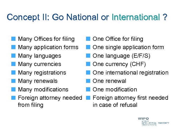 Concept II: Go National or International ? Many Offices for filing Many application forms