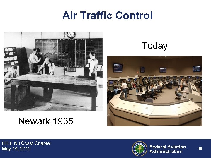 Air Traffic Control Today Newark 1935 IEEE NJ Coast Chapter May 19, 2010 Federal