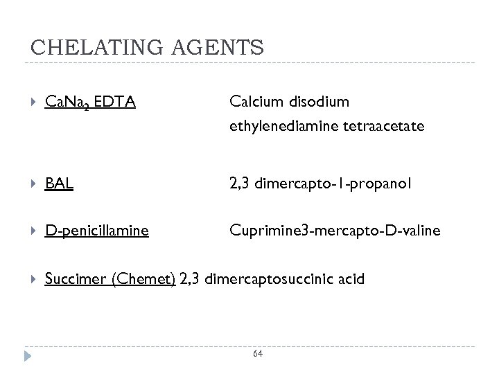 CHELATING AGENTS Ca. Na 2 EDTA Calcium disodium ethylenediamine tetraacetate BAL 2, 3 dimercapto-1