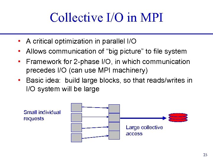 Collective I/O in MPI • A critical optimization in parallel I/O • Allows communication