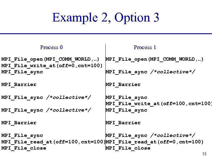 Example 2, Option 3 Process 0 Process 1 MPI_File_open(MPI_COMM_WORLD, …) MPI_File_write_at(off=0, cnt=100) MPI_File_sync /*collective*/