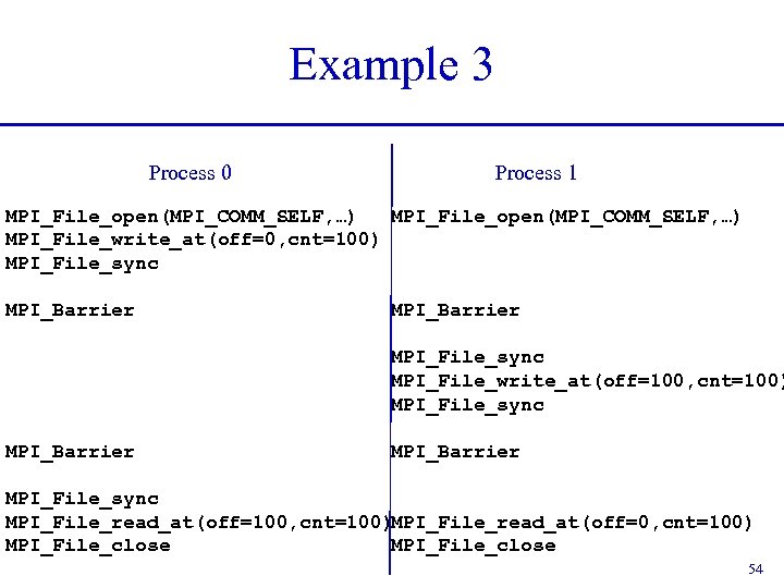 Example 3 Process 0 Process 1 MPI_File_open(MPI_COMM_SELF, …) MPI_File_write_at(off=0, cnt=100) MPI_File_sync MPI_Barrier MPI_File_sync MPI_File_write_at(off=100,