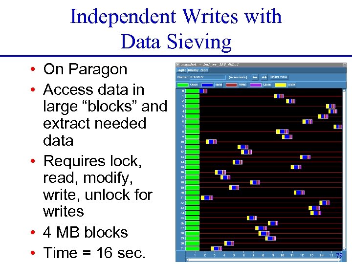 Independent Writes with Data Sieving • On Paragon • Access data in large “blocks”