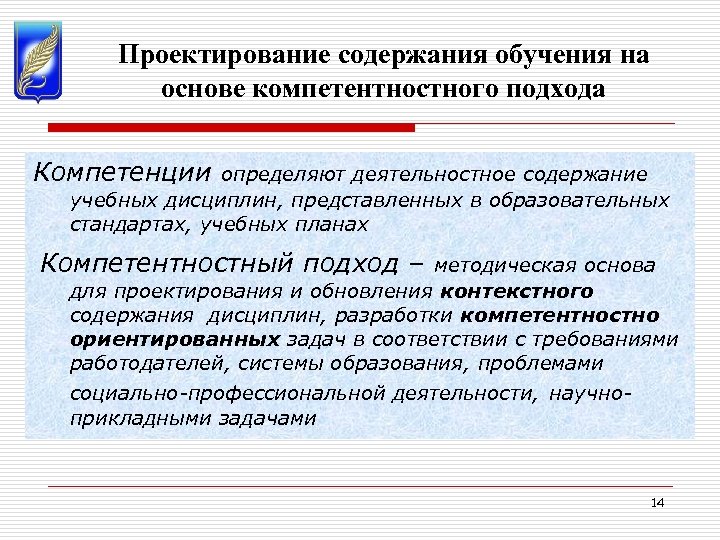 Содержание проектирования