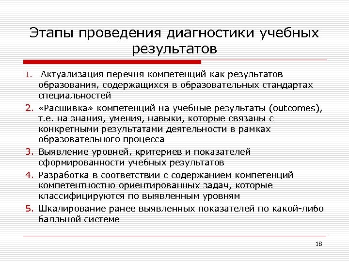Этапы проведения диагностики учебных результатов 1. Актуализация перечня компетенций как результатов 2. 3. 4.