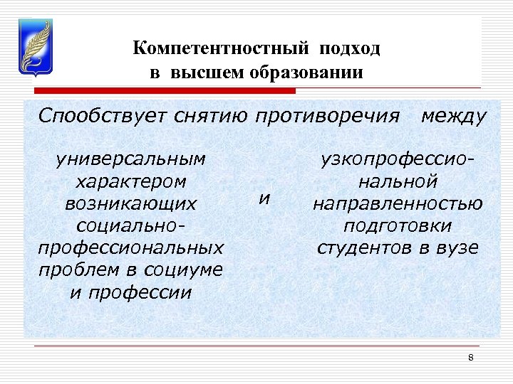 Компетентностный подход в высшем образовании Спообствует снятию противоречия между универсальным узкопрофессиомежду характером нальной и