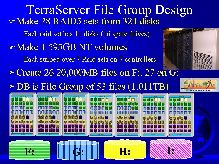 Terra. Server File Group Design F Make 28 RAID 5 sets from 324 disks