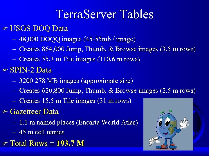 Terra. Server Tables F USGS DOQ Data – 48, 000 DOQQ images (45 -55