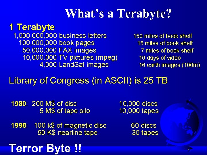 What’s a Terabyte? 1 Terabyte 1, 000, 000 business letters 100, 000 book pages