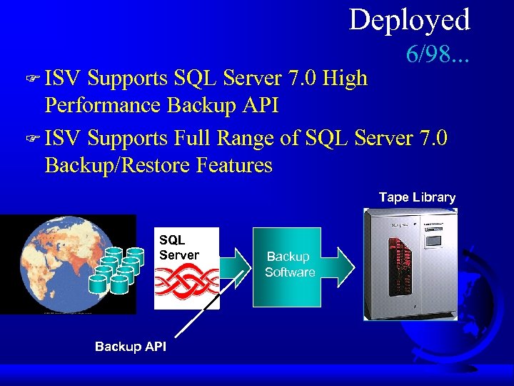Deployed 6/98. . . F ISV Supports SQL Server 7. 0 High Performance Backup