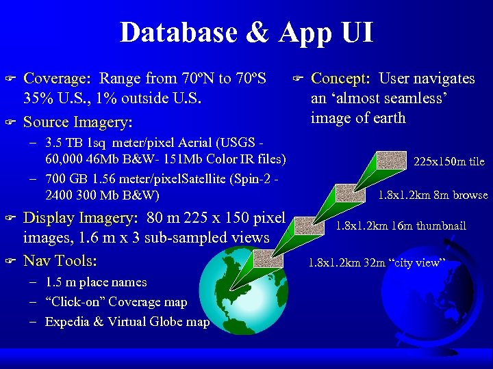 Database & App UI F F Coverage: Range from 70ºN to 70ºS 35% U.