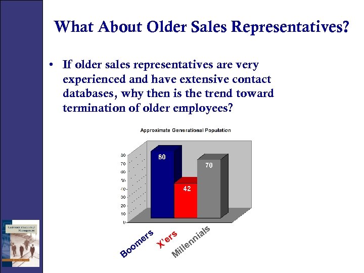What About Older Sales Representatives? • If older sales representatives are very experienced and