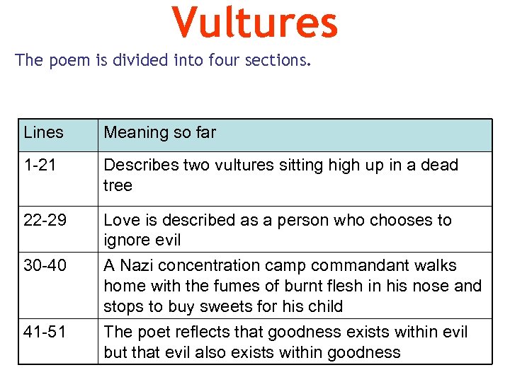 Vultures The poem is divided into four sections. Lines Meaning so far 1 -21