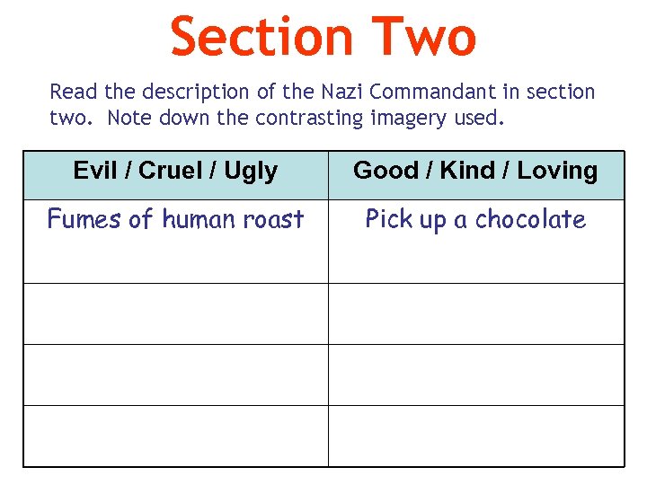 Section Two Read the description of the Nazi Commandant in section two. Note down