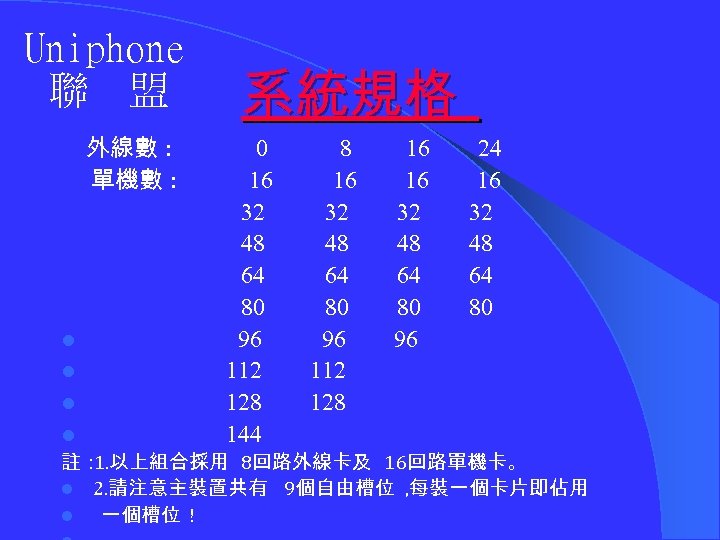 Uniphone 聯 盟 系統規格 外線數 : 0 8 16 24 單機數 : 16 16