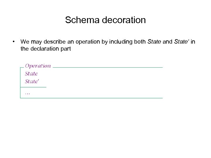 Schema decoration • We may describe an operation by including both State and State’