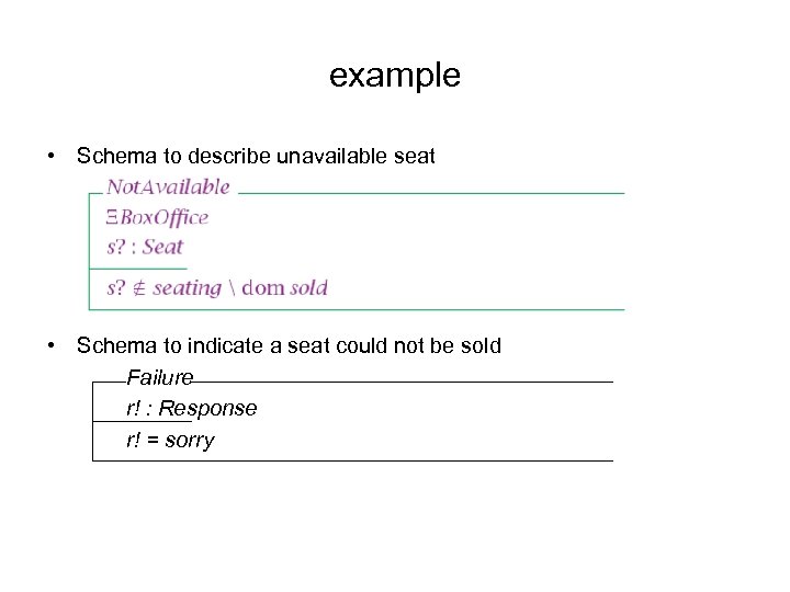 example • Schema to describe unavailable seat • Schema to indicate a seat could