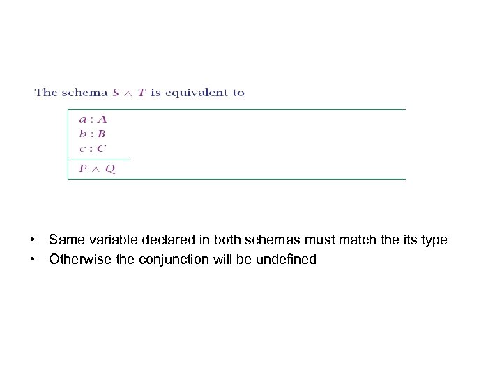  • Same variable declared in both schemas must match the its type •