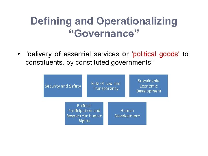 Defining and Operationalizing “Governance” • “delivery of essential services or ‘political goods’ to constituents,