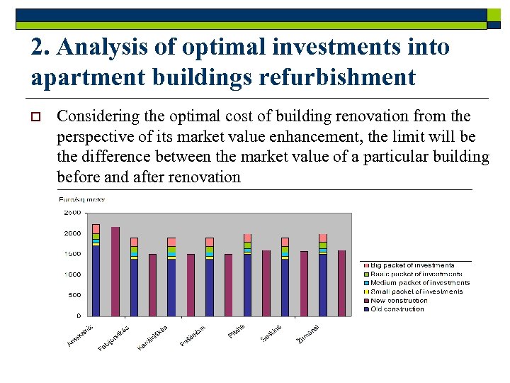 2. Analysis of optimal investments into apartment buildings refurbishment o Considering the optimal cost