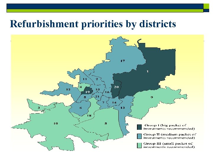 Refurbishment priorities by districts 
