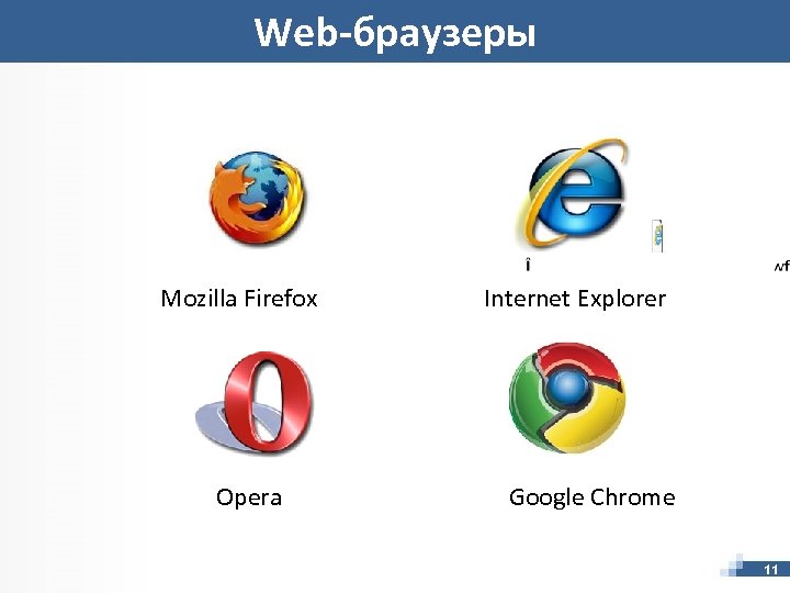 Web-браузеры Mozilla Firefox Opera Internet Explorer Google Chrome 11 