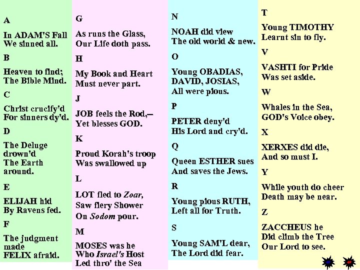 A G In ADAM'S Fall As runs the Glass, Our Life doth pass. We