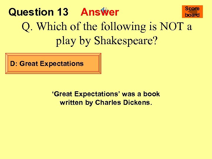 Question 13 Answer Score board Q. Which of the following is NOT a play