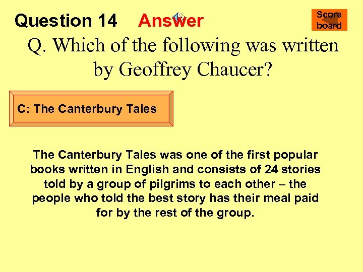 Question 14 Answer Score board Q. Which of the following was written by Geoffrey